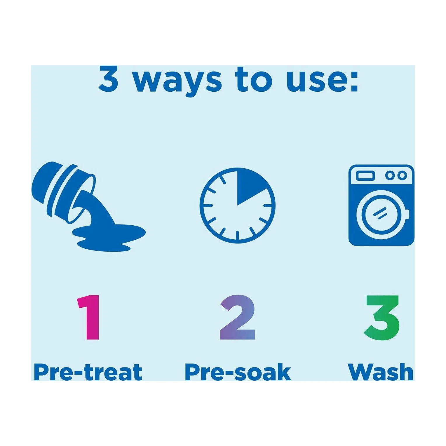 Clorox 2 for Colors Free & Clear Stain Remover for Sensitive Skin