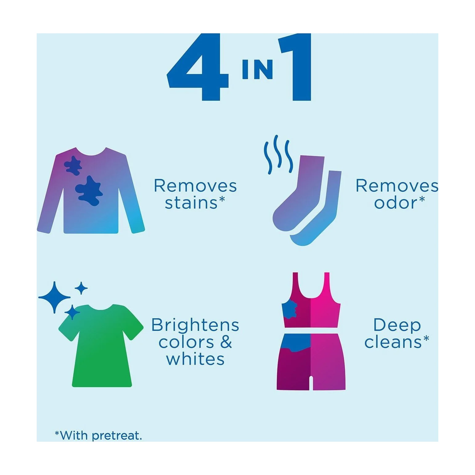 Clorox 2 for Colors Free & Clear Stain Remover for Sensitive Skin