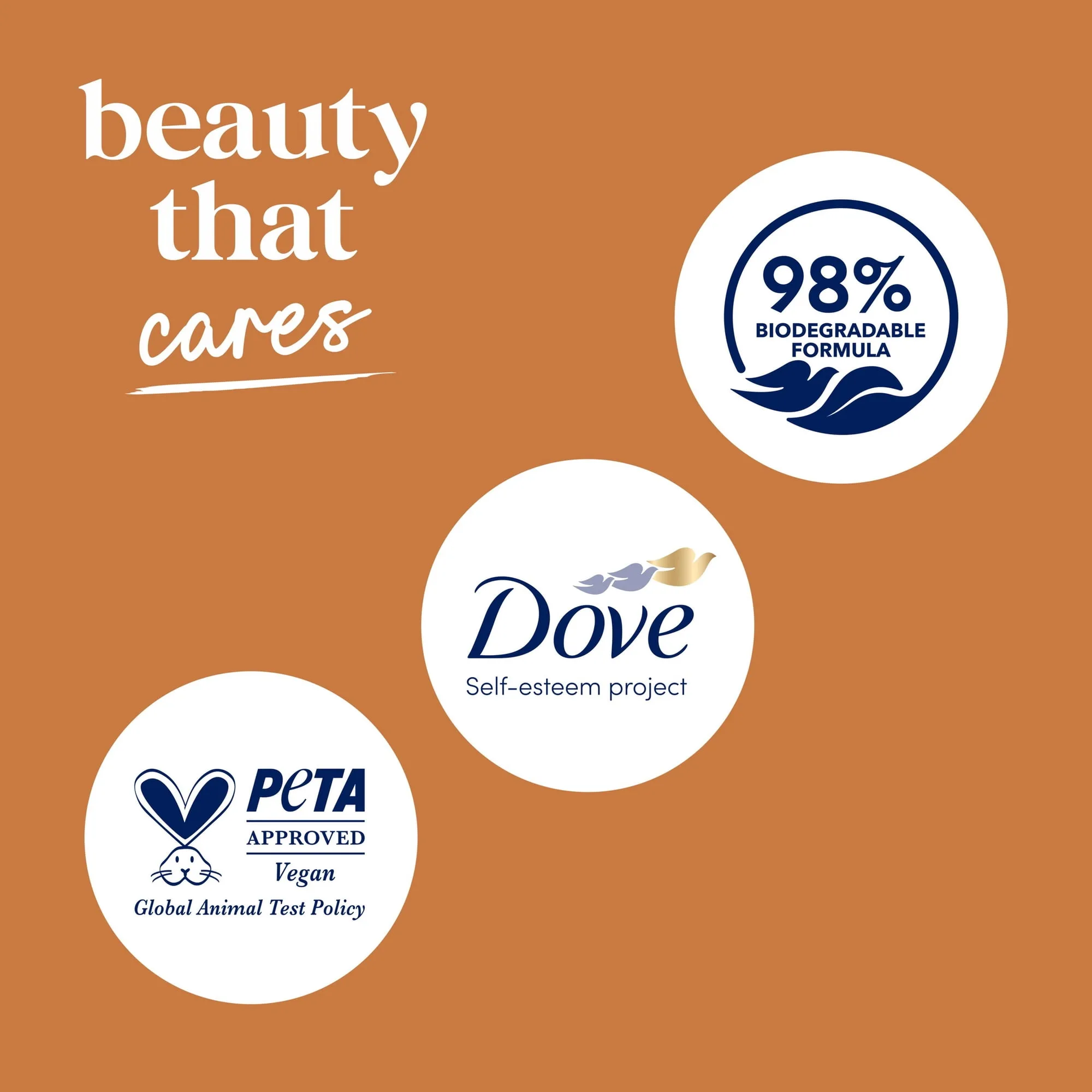 Moisturizing Bodywash  in Kenya -Dove Body Wash Pamper Shea Butter and Vanilla 1bottle